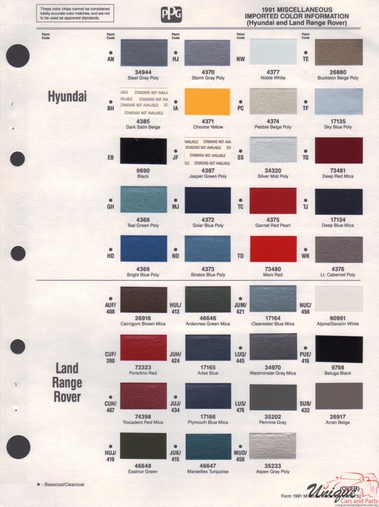 1991 Land-Rover Paint Charts PPG